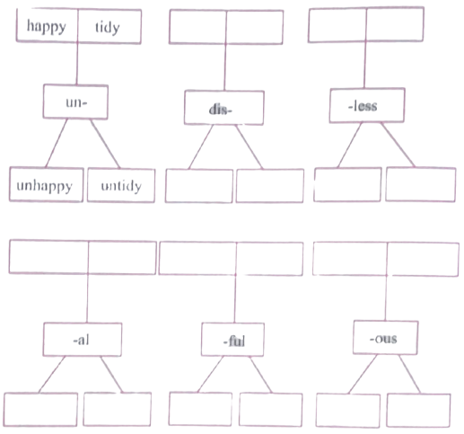 SCERT class 8 English